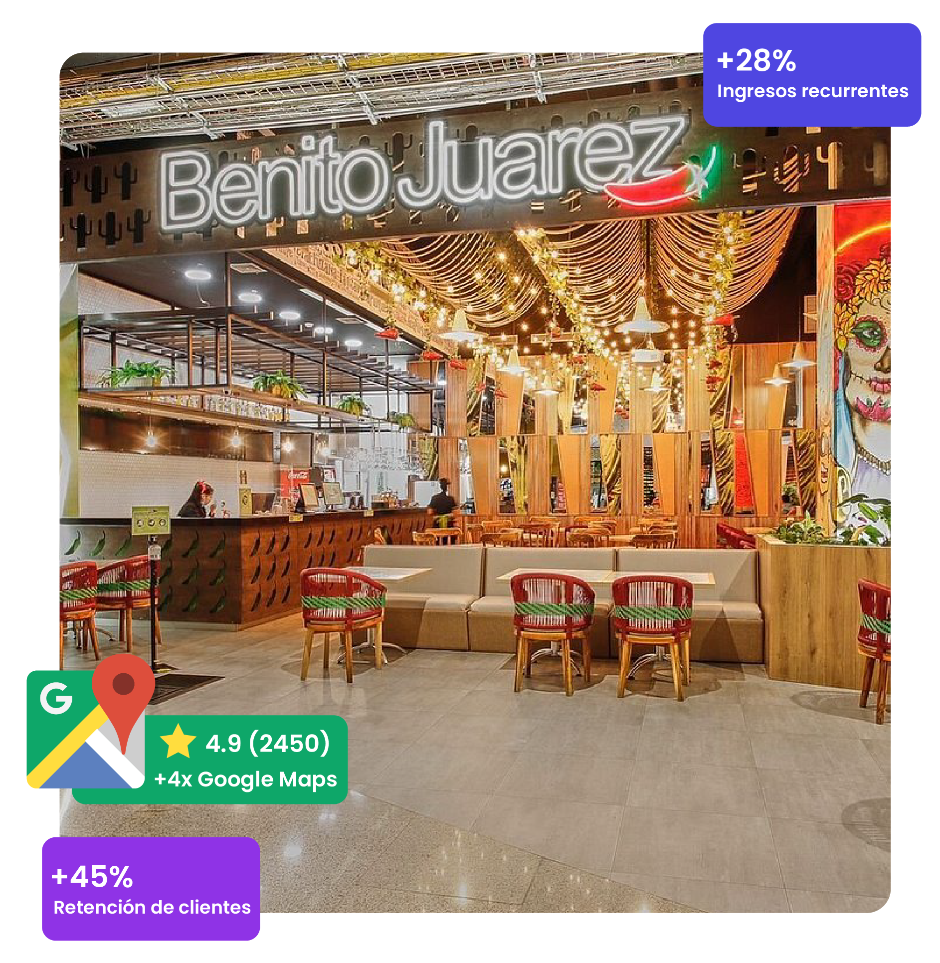 Restaurante Benito Juarez